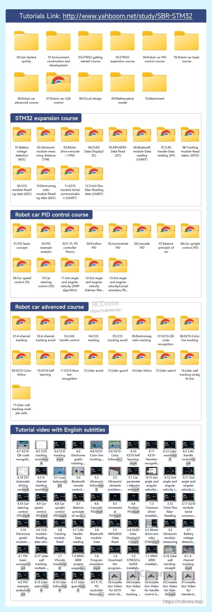 Screenshot of Yahboom STM32 self-balancing robot tutorial download page with course folders and video thumbnails