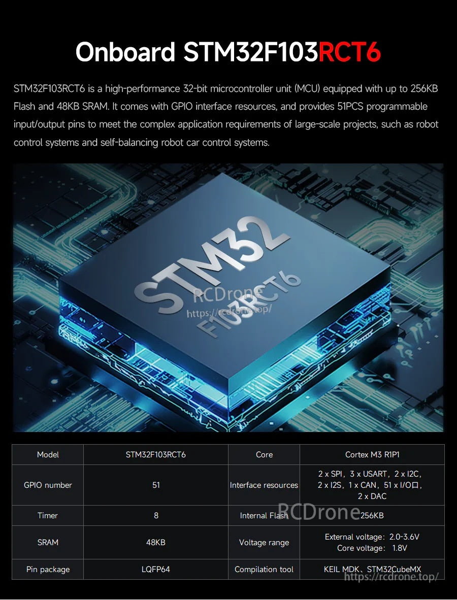 Onboard STM32F103RCT6 microcontroller highlight with key specs and interface resources table