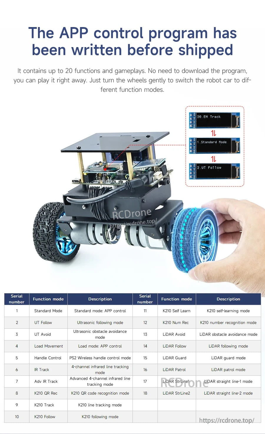 Mobile app control program overview with mode list and function table for the self-balancing robot car
