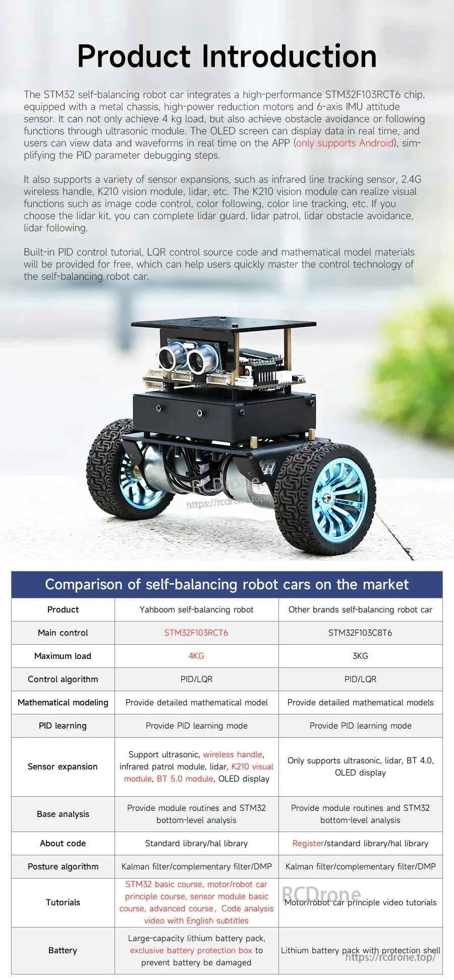 Yahboom STM32 self-balancing robot car with product introduction and feature comparison table