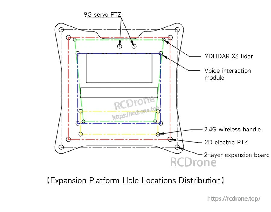 Expansion platform hole locations diagram for add-ons such as servo PTZ, wireless handle and voice interaction modules