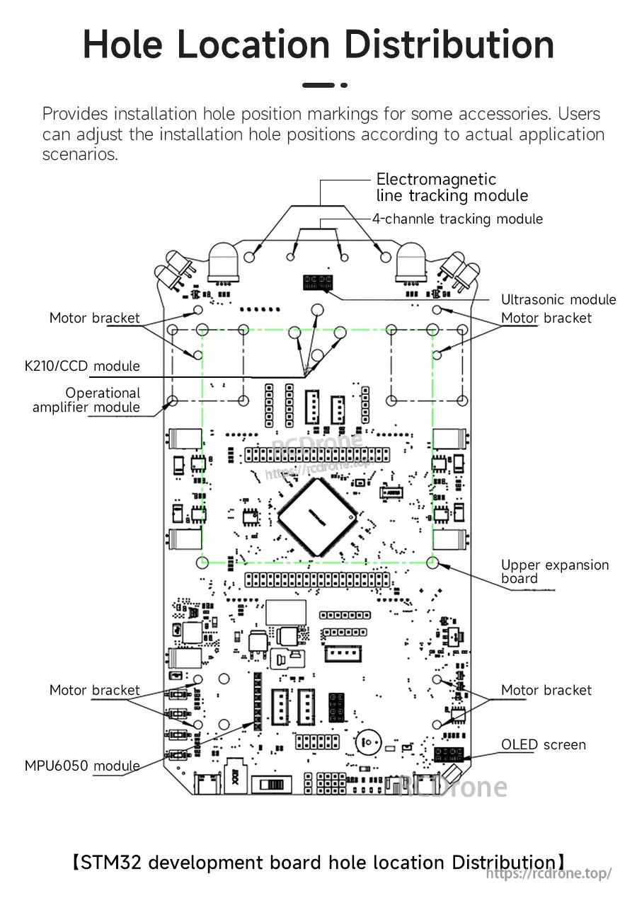 Hole location distribution for mounting modules like ultrasonic sensor, tracking module, OLED screen and motor brackets