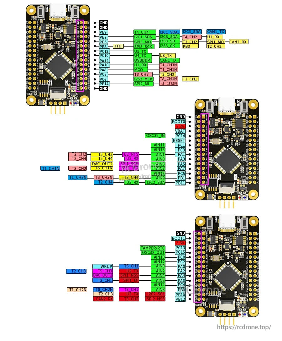 Detailed pin mapping diagrams for multiple core board versions, labeling GPIO and peripheral functions by header pin