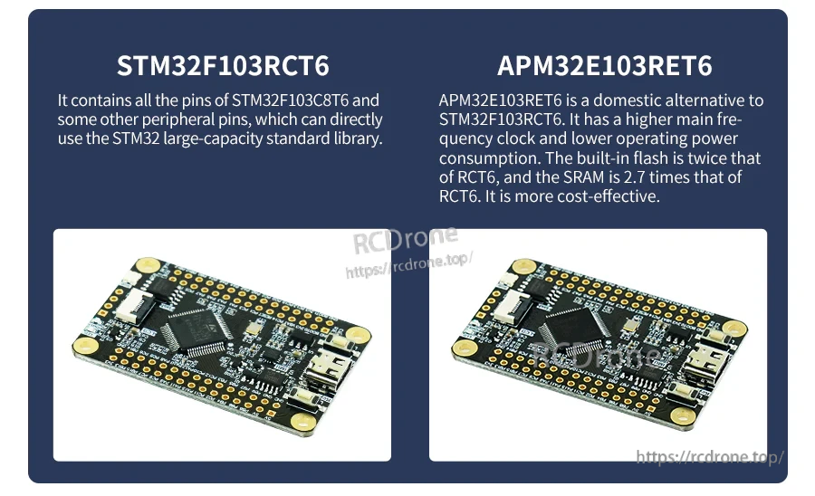 Comparison of STM32F103RCT6 vs APM32E103RET6 core board versions in the larger LQFP64 layout