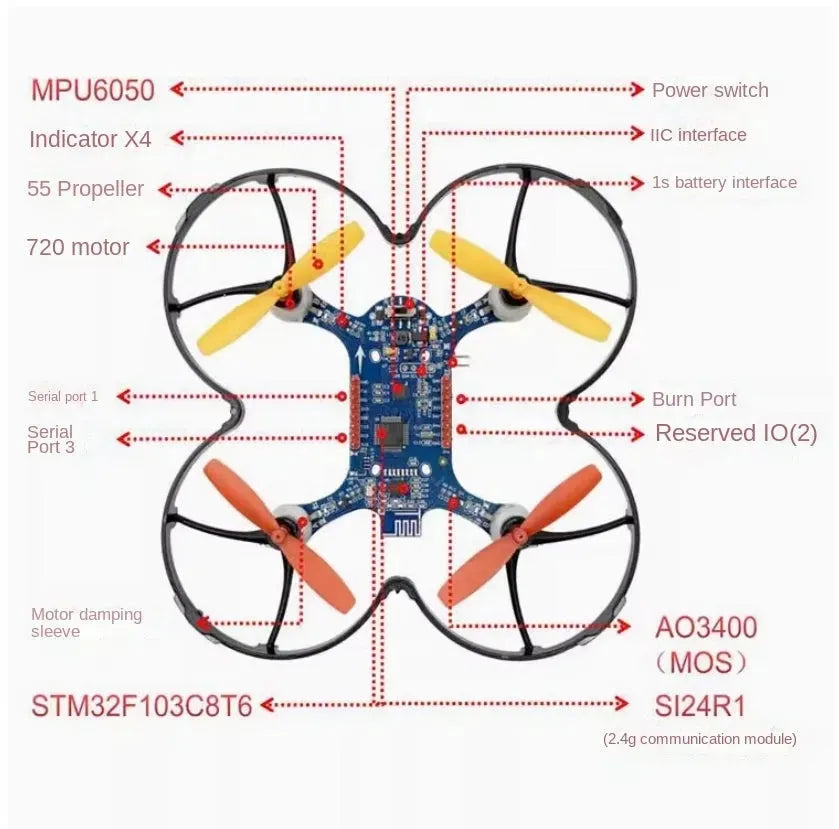 STM32 Drone Programming From Scratch - Open Source Programming Bluebird DIY Quadcopter Kit