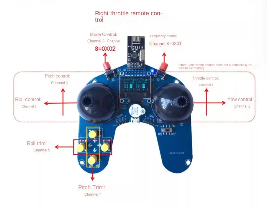 STM32 Drone Programming From Scratch Open Source Programming