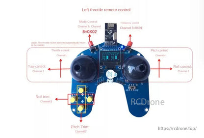 STM32 Drone Programming From Scratch - Open Source Programming Bluebird DIY Quadcopter Kit