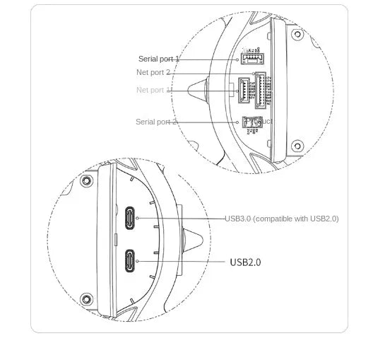 SU17 Research Drone, Aircraft Parameters: Quad Copter Type and takeoff weight approximated.