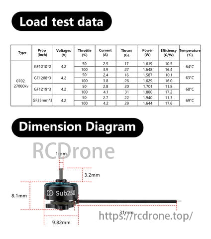SUB250 0702 27000KV Brushless Motor, SUB250 0702 27000KV motor test data includes voltage, current, thrust, power, efficiency, temperature with different props. Size: 8.1x9.82x31mm.