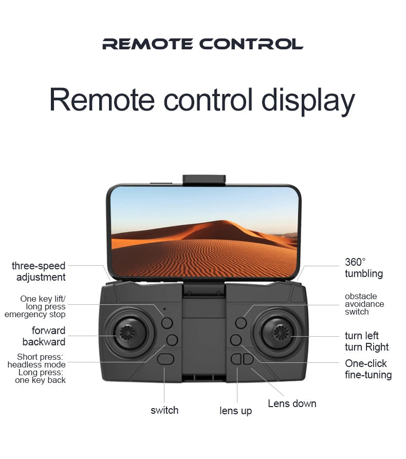 S8 Drone - 4K HD WIFI FPV Drone Dual Camera Height Hold RC Foldable Quadcopter Dron Rc Helicopter Drone Gift Toy 33 S8 Drone, three-speed adjustment tumbling key lift emergency stop switch forward turn