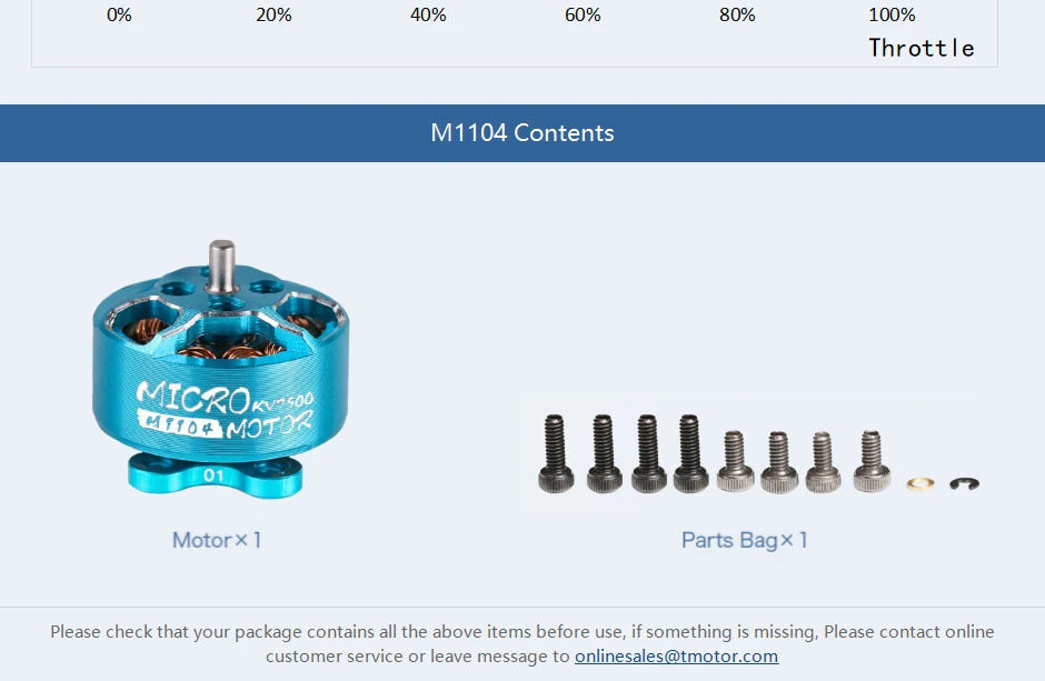T-motor MICRO M1104 KV7500 Brushless Outrunner Freestyle Motor For FPV RC 90mm 110mm Drone 14 T-motor, 0% 20% 40% 60% 809 100% Throttle M1104 Contents MICRO