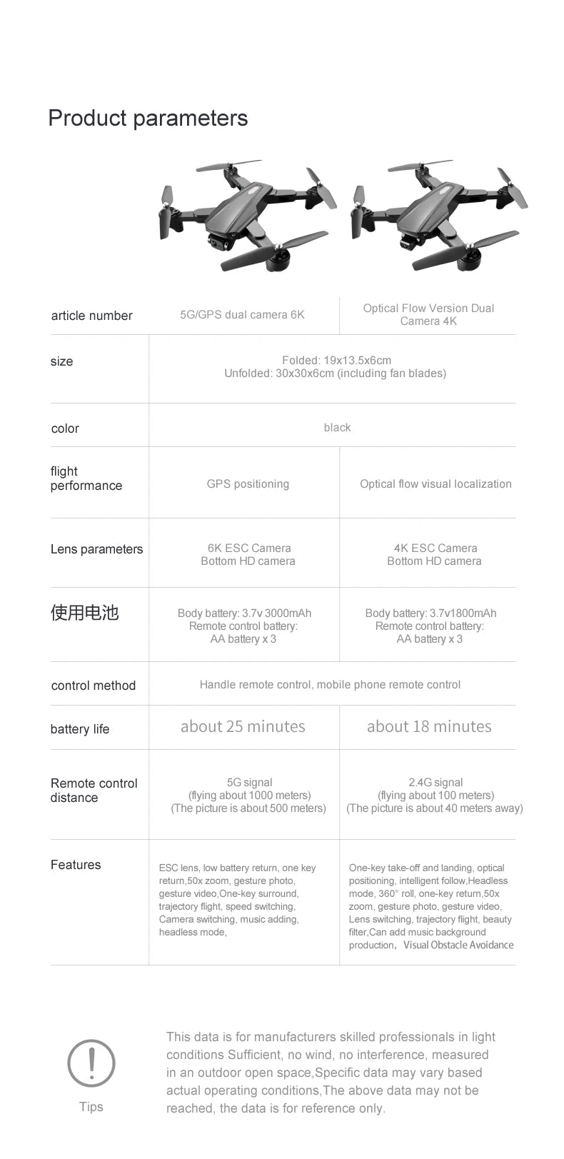 R20 Drone - 2024 New 6K Professional High-definition Camera GPS 5G Aerial Photography 4-axis Aircraft Folding Remote Control Toy 44 R20 Drone, 4k uhd video capture resolution : 6k