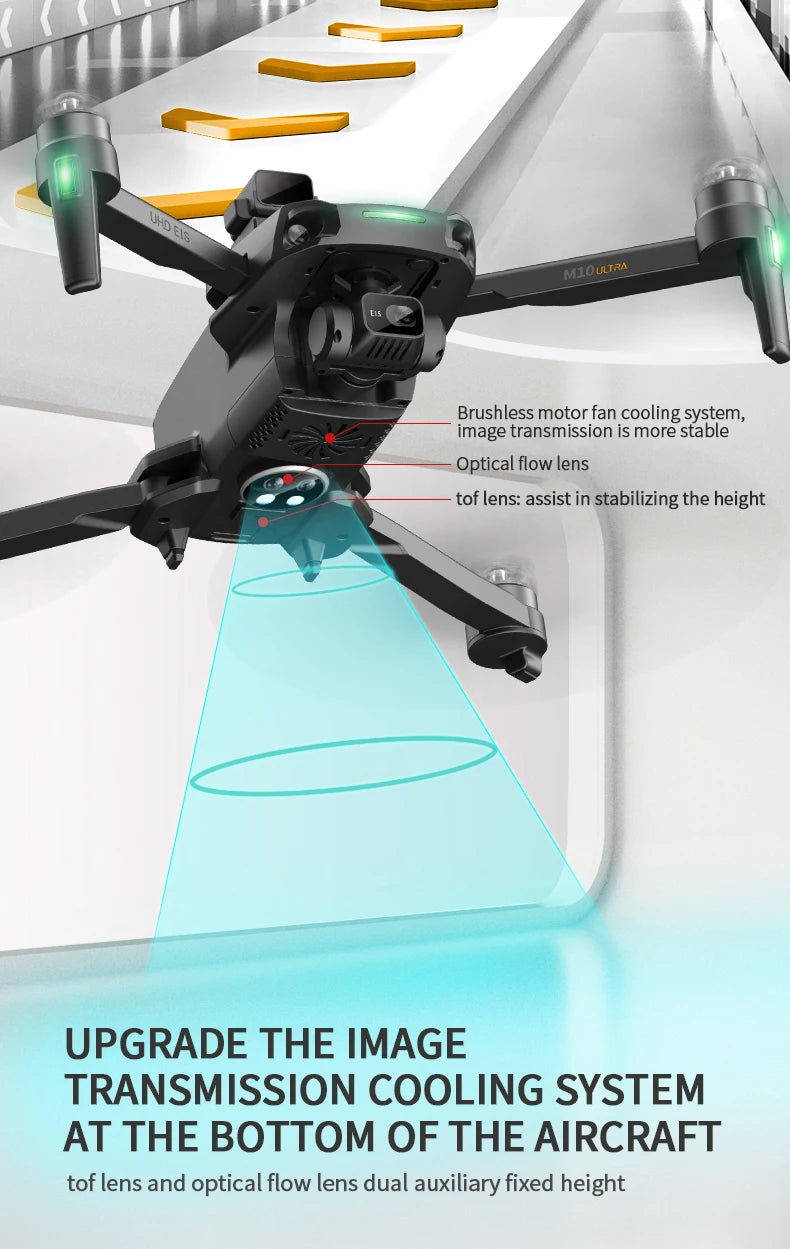 M10 Drone, UPGRADE THE IMAGE TRANSMISSION COOLING SYSTEM AT