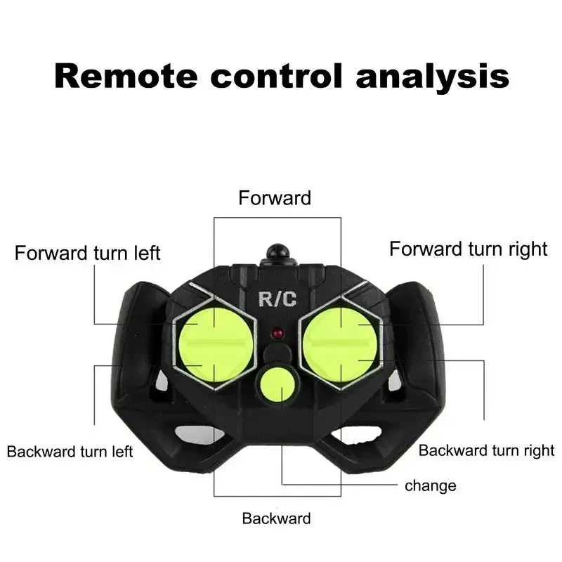 RC Boat, Dual joysticks enable precise remote control for forward, backward, turning, and directional changes.