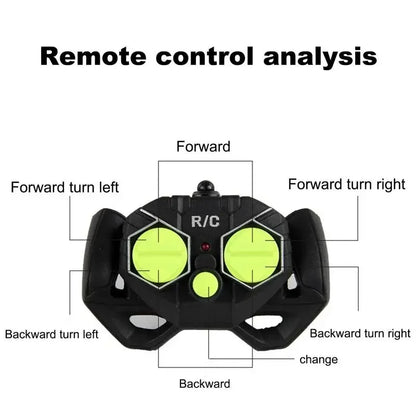 RC Boat, Dual joysticks enable precise remote control for forward, backward, turning, and directional changes.