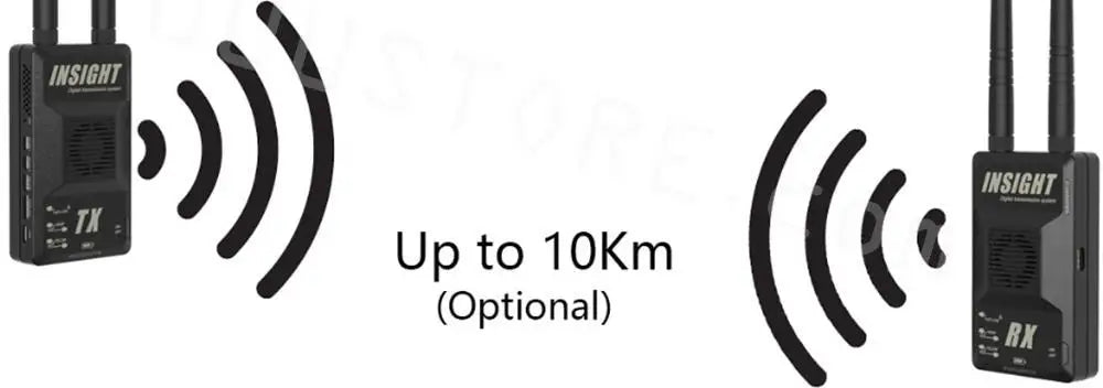 Insight HD Digital Wireless Transmission System 4K UHD/1080P Lite Pro/Pro 1080p FHD 5G 10KM HDMI Video Transmitter Receiver 24 Insight HD Digital Wireless Transmission System 4