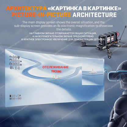 Комплект модуля FPV-камери зі штучним інтелектом VisionCube S для дронів, розпізнавання транспортних засобів 450 м/людей 170 м, CRSF, PiP, 1 TOPS 1080p@30Hz