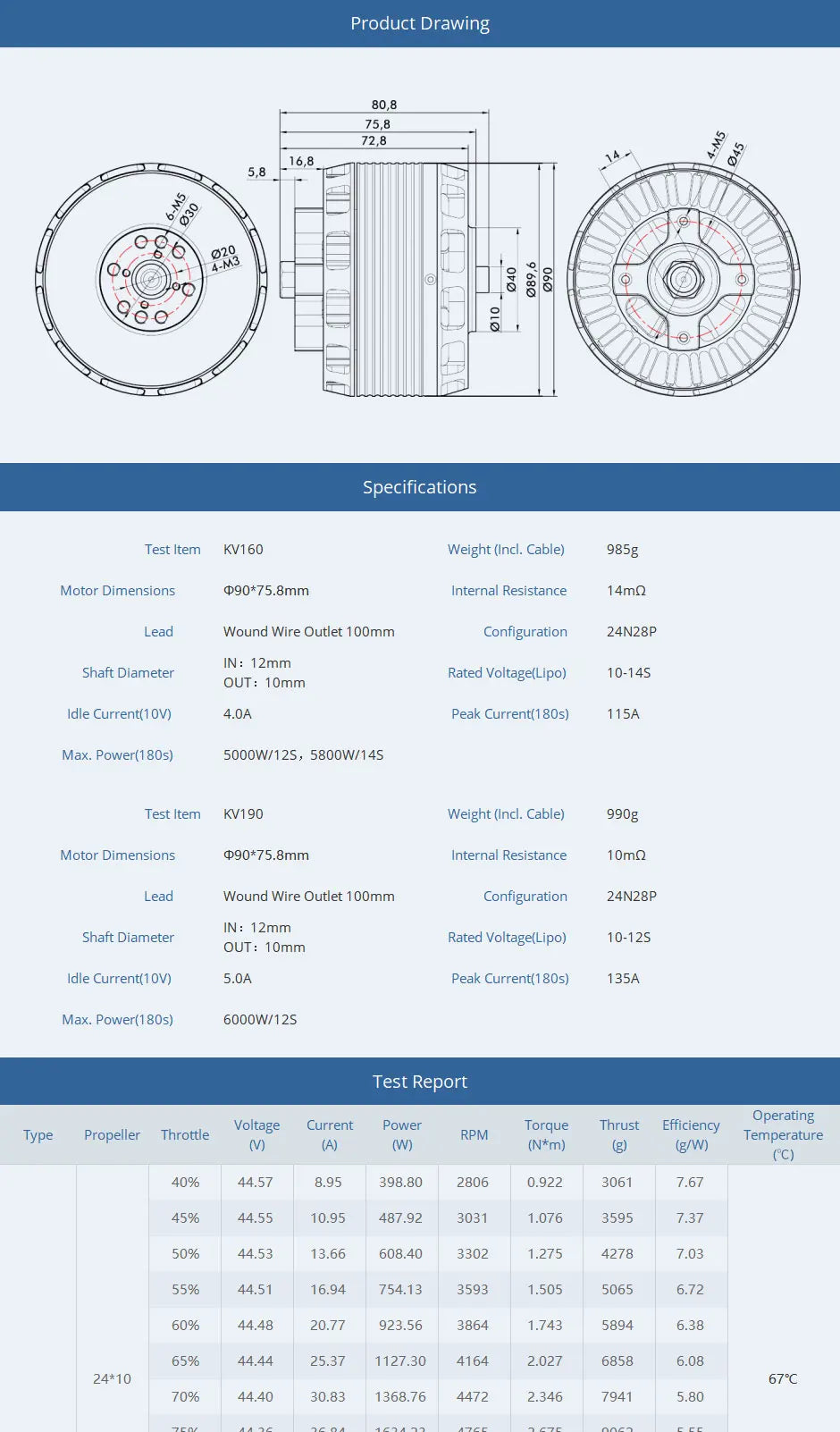 T-MOTOR AT8025 Motor SPECIFICATIONS Use : Vehicles