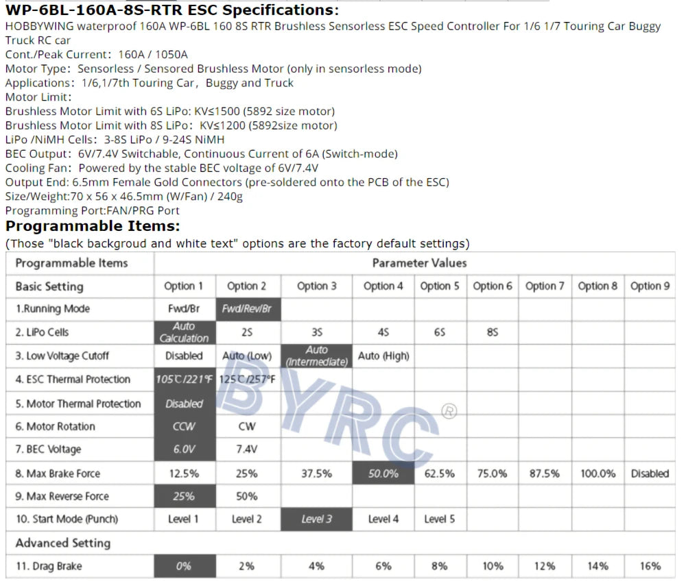 Waterproof brushless ESC speed controller for 1/10 to 1/5 scale RC cars.