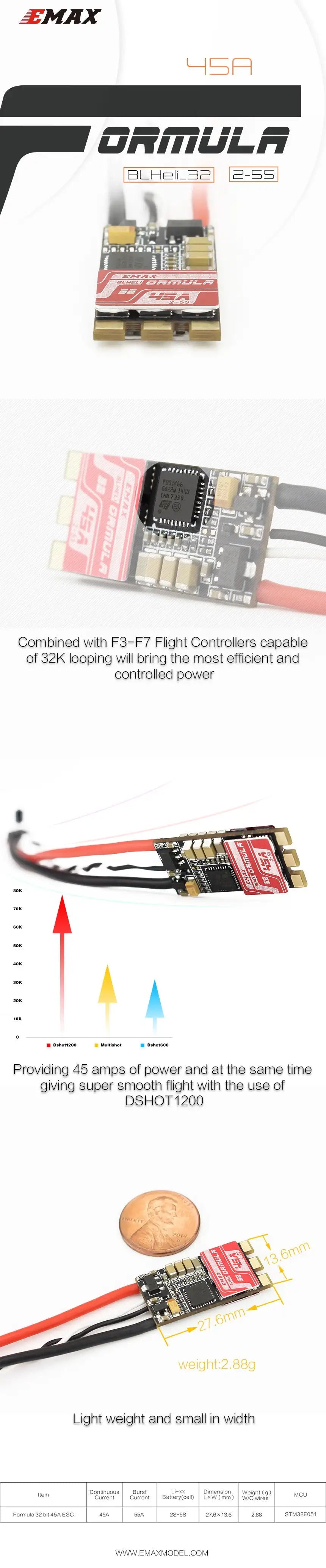 EMAX Formula Series 45A ESC, EEMAX 4SA @RmuLA BCHEli_32 2-SS