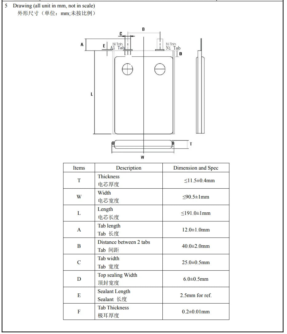 Herewin 44.4V 12S 14S 22000mAh 20C Agriculture Drone Battery - Lithium Polymer Rechargeable Battery Lipo Battery for Agriculture Drone UAV 9 Herewin 44.4V 12S 14S 22000mAh 20C Agriculture Drone Battery, Tan Trin Tabl Tab Description Dimension and Spec Thickness 1.510.4