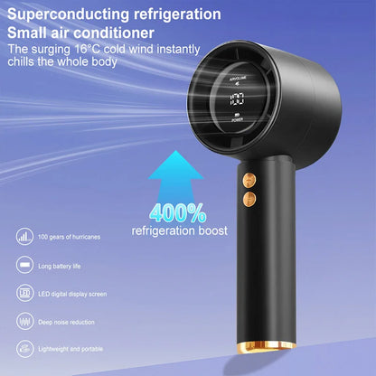 Portable Handheld Turbo Fan Air Cooler LED Display USB Rechargeable High-Speed Mini Electric Fan Quiet Cooling for Outdoor