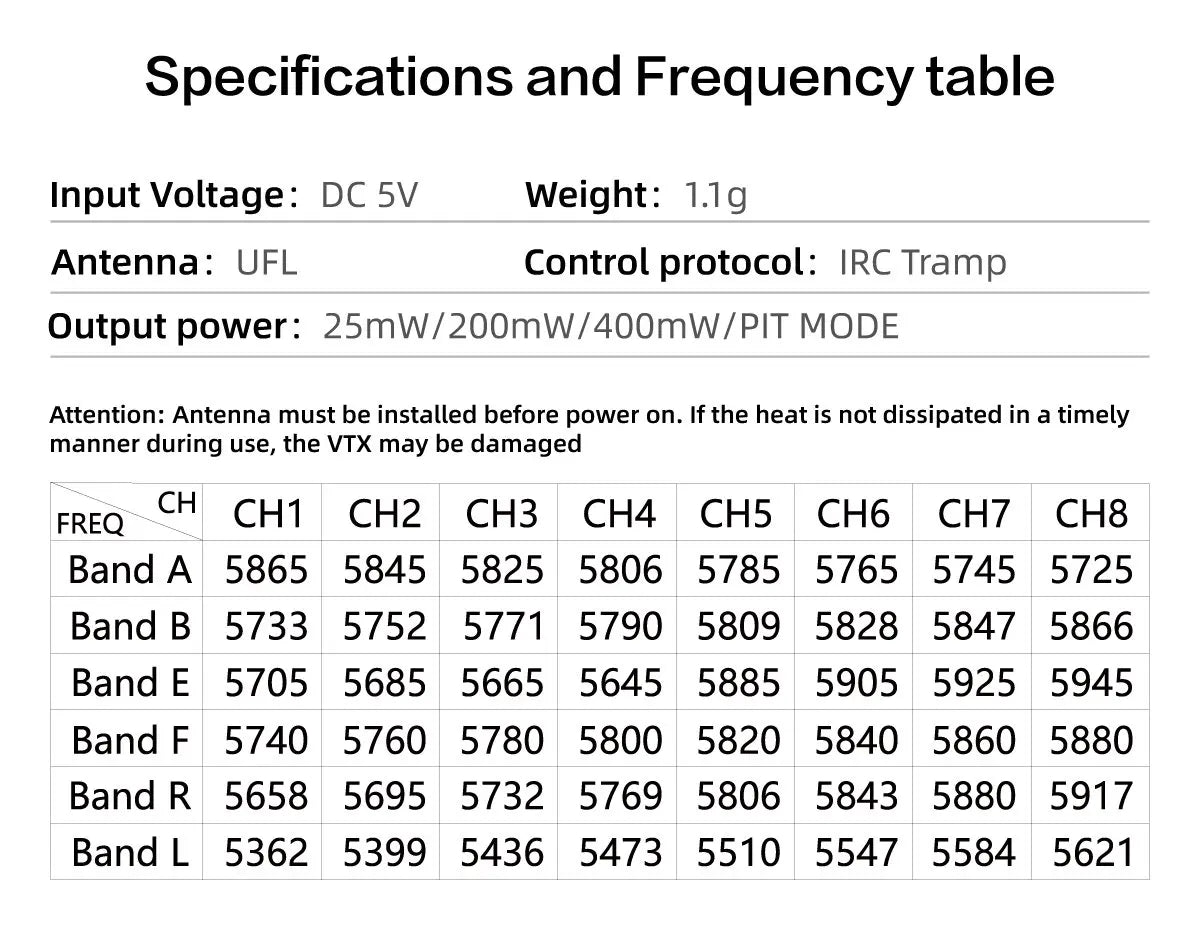GEPRC RAD Tiny 5.8G 400mW VTX Transmitter