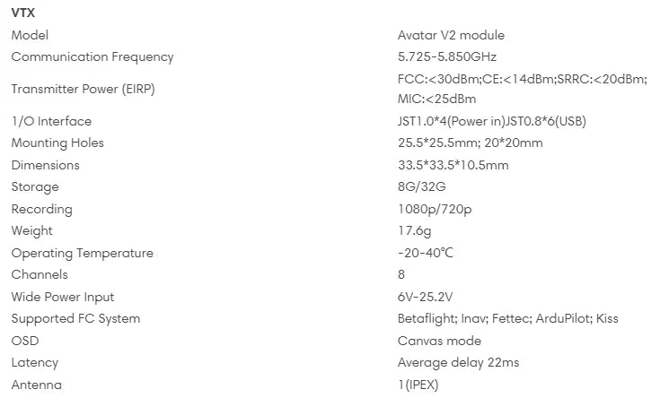 CADDX Walksnail Avatar HD FPV System Pro V2 Camera - Support Gyroflow 4km Range 1080P Support Low Latency Avatar Goggles In Stock 21 VTX Mocel Avatar V2 mocule Communication Frequency 5.7