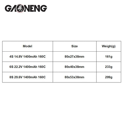 GaoNeng offers three battery models: 4S, 6S, and 8S with varying voltages and weights.