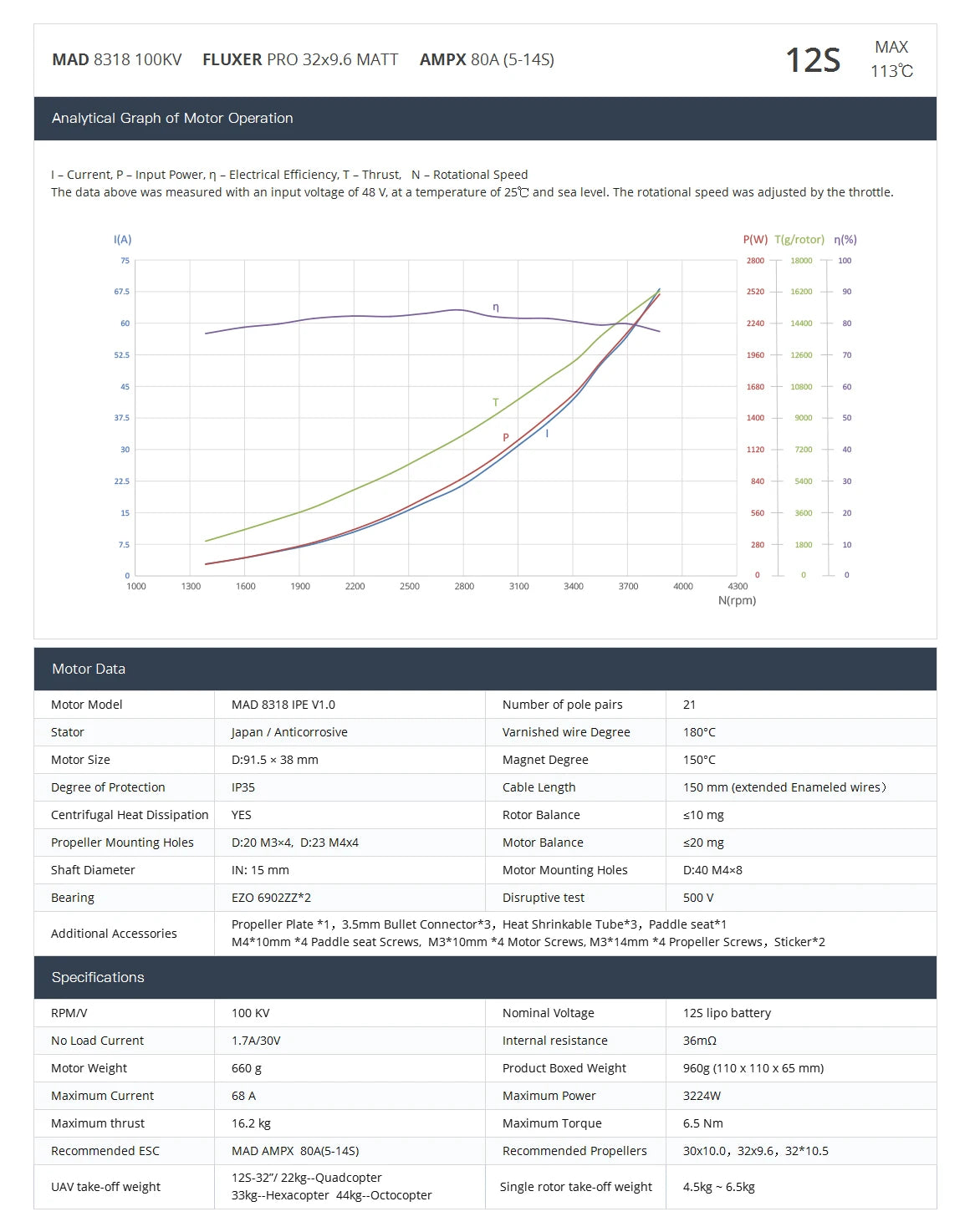 MAD 8318 IPE Agriculture Drone Motor, High-performance drone motor for heavy lifting, with max thrust of 17.5kg and brushless design.