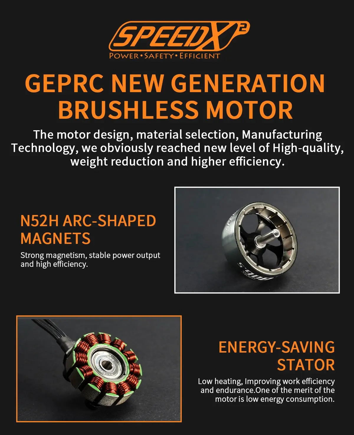 GEPRC SPEEDX2 2806.5 1350KV/1760KV Motor. NS2H ARC-SHAPED MAGNETS Strong magnetism.