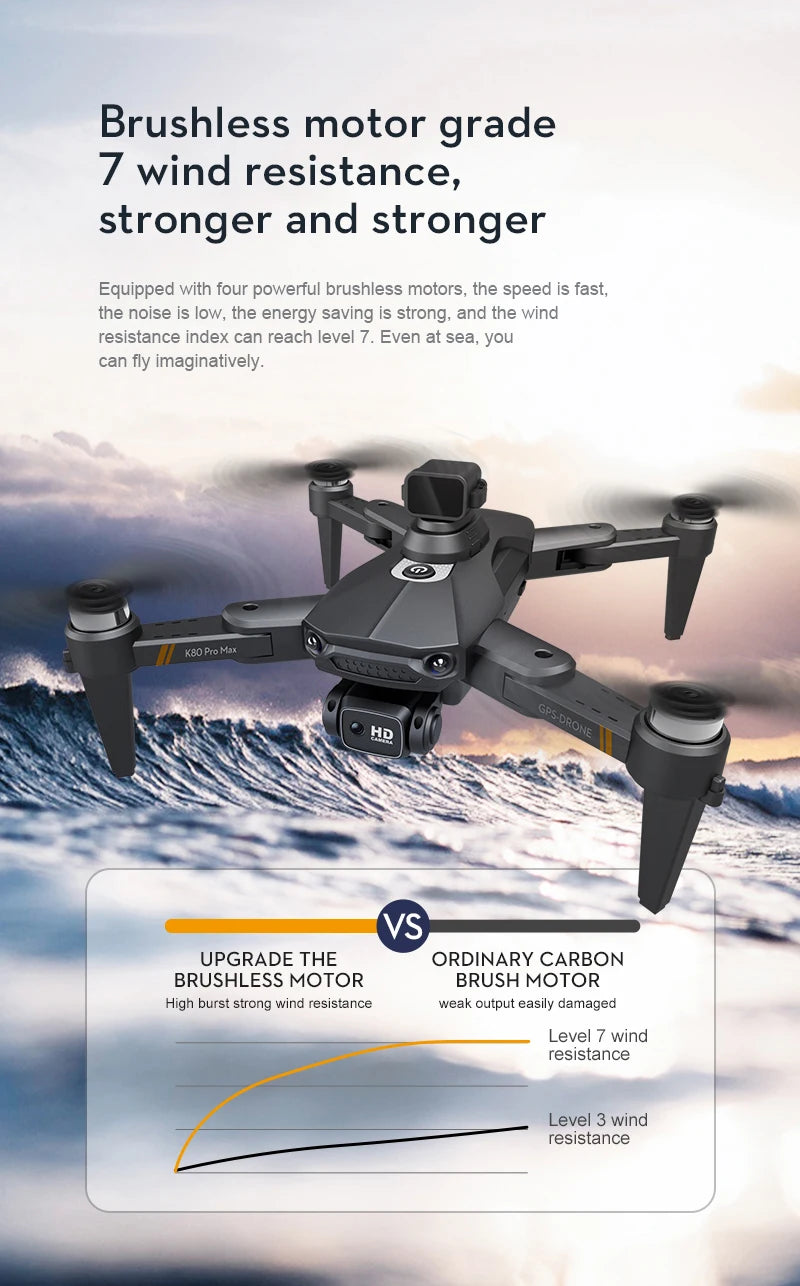 XYRC K80 PRO MAX GPS Drone, wind resistance index can reach level 7 even at sea, you can fly