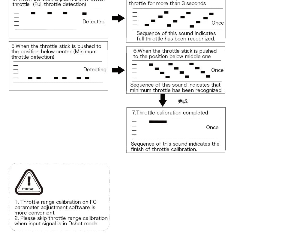 T-MOTOR F35A ESC, Detecting Once Sequence of this sound indicates that full throttle has been recognized 567