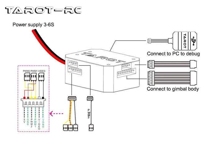 it supports pointing and following, and FPV first view working modes