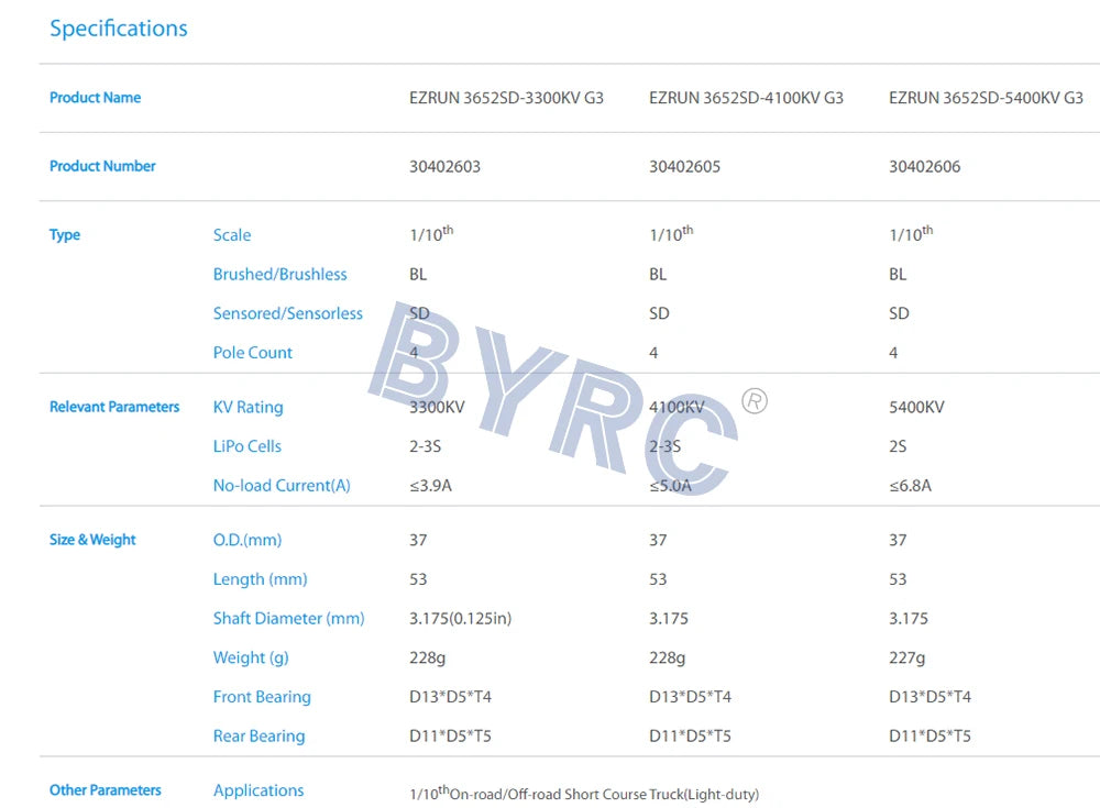 Specifications Product Name EZRUN 3652SD-3300KV G3 EZ