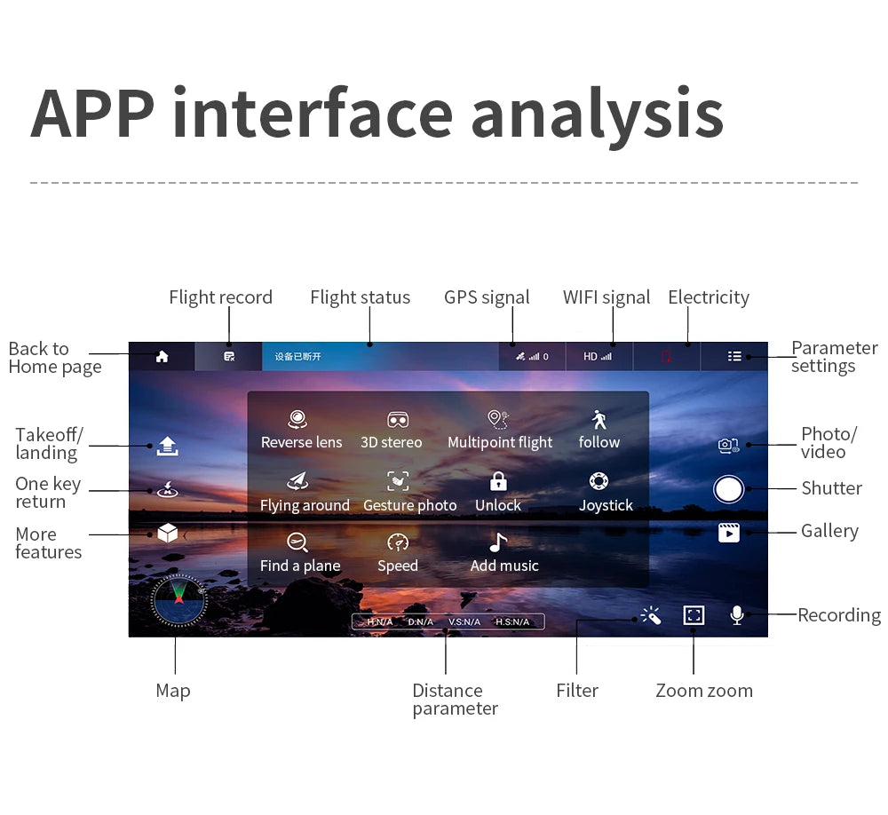 New GPS Drone 4k Profesional 8K HD Camera 3-Axis Gimbal Aerial Photography Brushless Foldable Quadcopter RC Dron Toys Gifts Professional Camera Drone 35 New GPS Drone, APP interface analysis Flight record Flight status GPS signal WIFI signal Electricity Back to Parameter