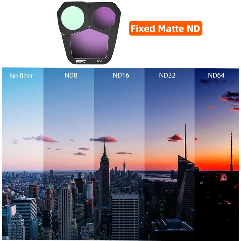 Lens Filter For DJI Mavic 3 Pro Drone, Fixed Matte ND BRDRC No filter ND8 ND16 ND32