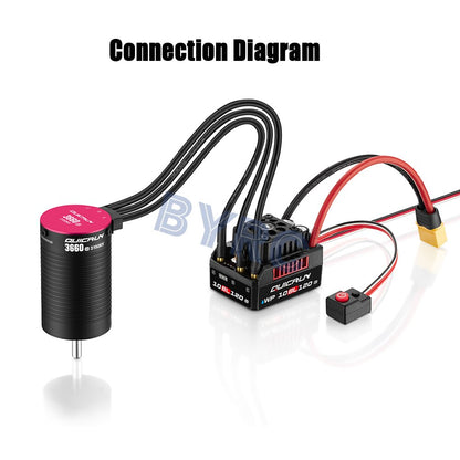 Connection Diagram B 3660 10 QUICAUI Ob1501v DUICRLv 10