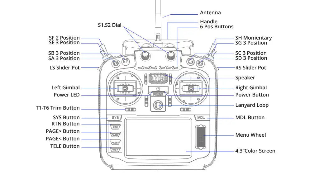 RadioMaster TX16S Mark II V4.0 Hall Gimbal 4IN1 ELRS Radio Controller Support EdgeTX/OpenTX Built-in Dual Speakers for RC Drone 21 Antenna Handle S1,52 Dial 6 Pos Buttons SF 3 Position