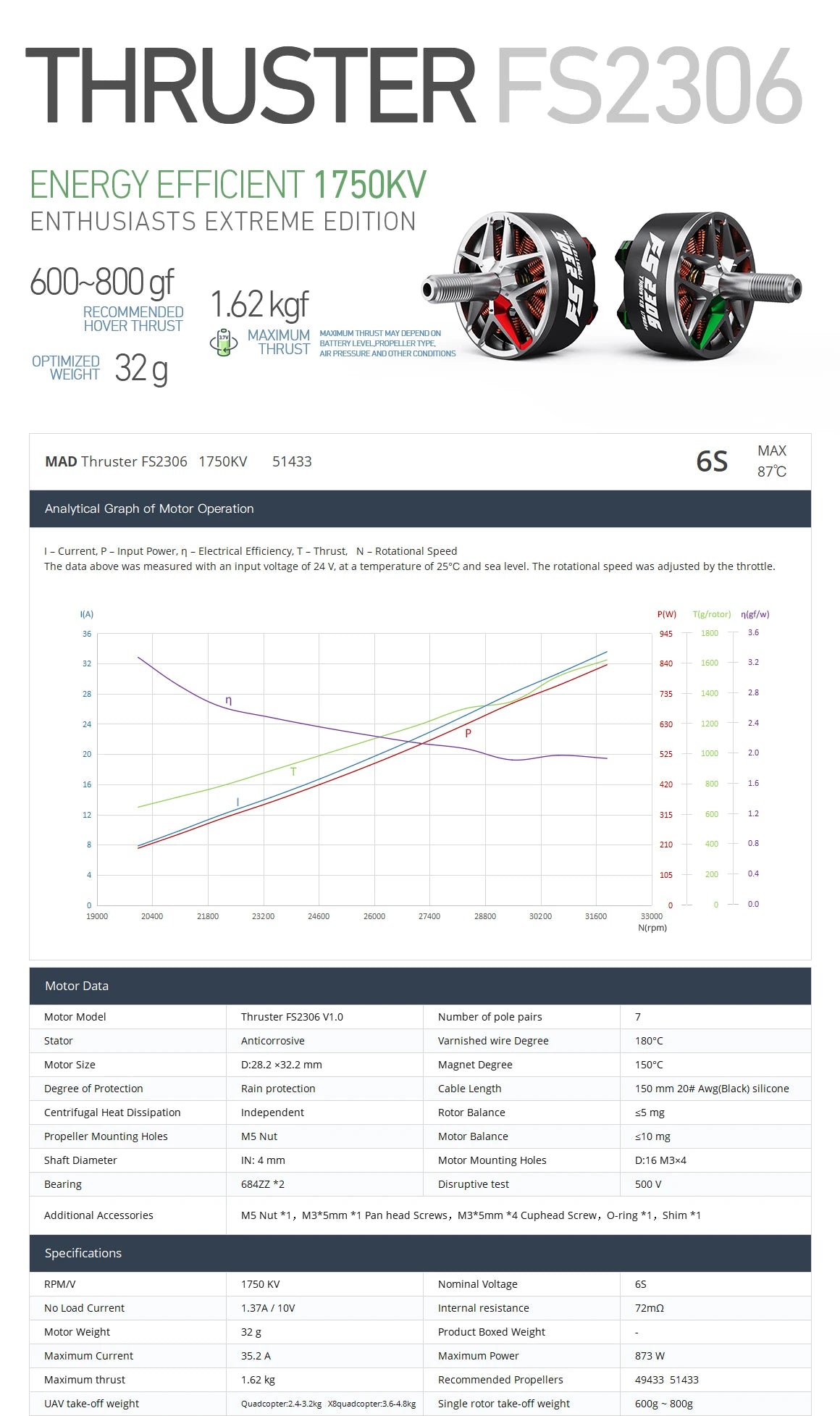 MAD Thruster FS2306 Brushless Motor, Brushless motor for 5-6 inch freestyle FPV drone, suitable for MAD Thruster FS2306.