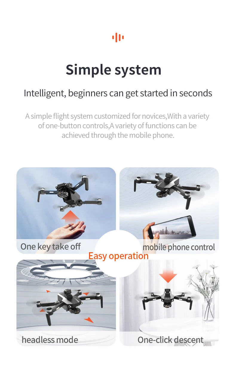 M218 Drone, simple flight system customized for novices,with a variety of one-button controls