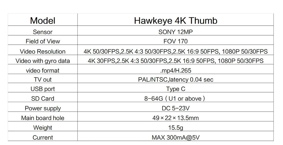 Hawkeye Thumb 4K HD FPV Camera - With ND16 Filter FOV 170 Gyroflow Stabilization Remote Recording For FPV Rcaing Drone Quadcopter 14 Hawkeye Thumb 4K HD FPV Camera, Hawkeye 4K Thumb Sensor SONY 12MP Field of View FOV 170