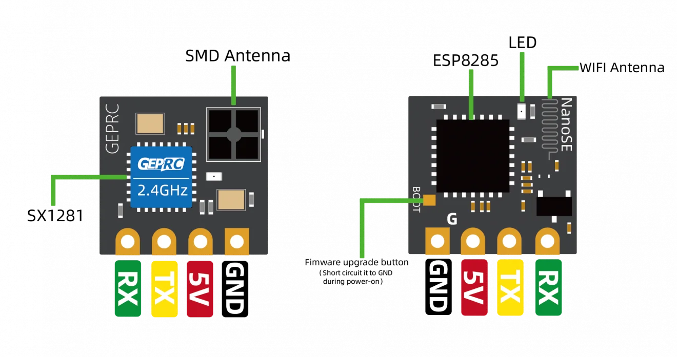 once the LED status changes to solid light, the binding is successful