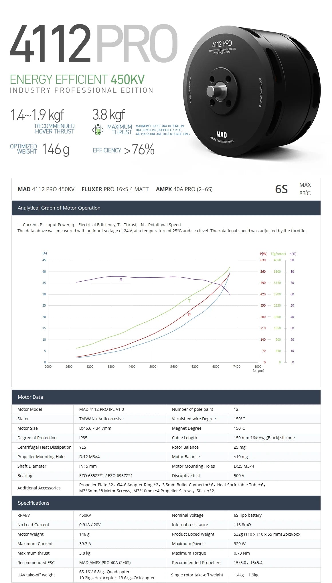 MAD 4112 PRO IPE 450KV Brushless Motor, High-performance brushless motor for long-range inspection drones, mapping, and surveying quadcopters and hexcopters.