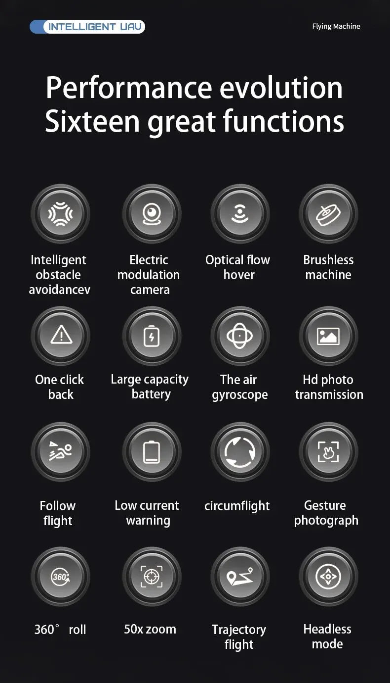 TESLA Drone, INTELLIGENT UAU Flying Machine Performance evolution Sixteen great functions 3 Intelligent Electric