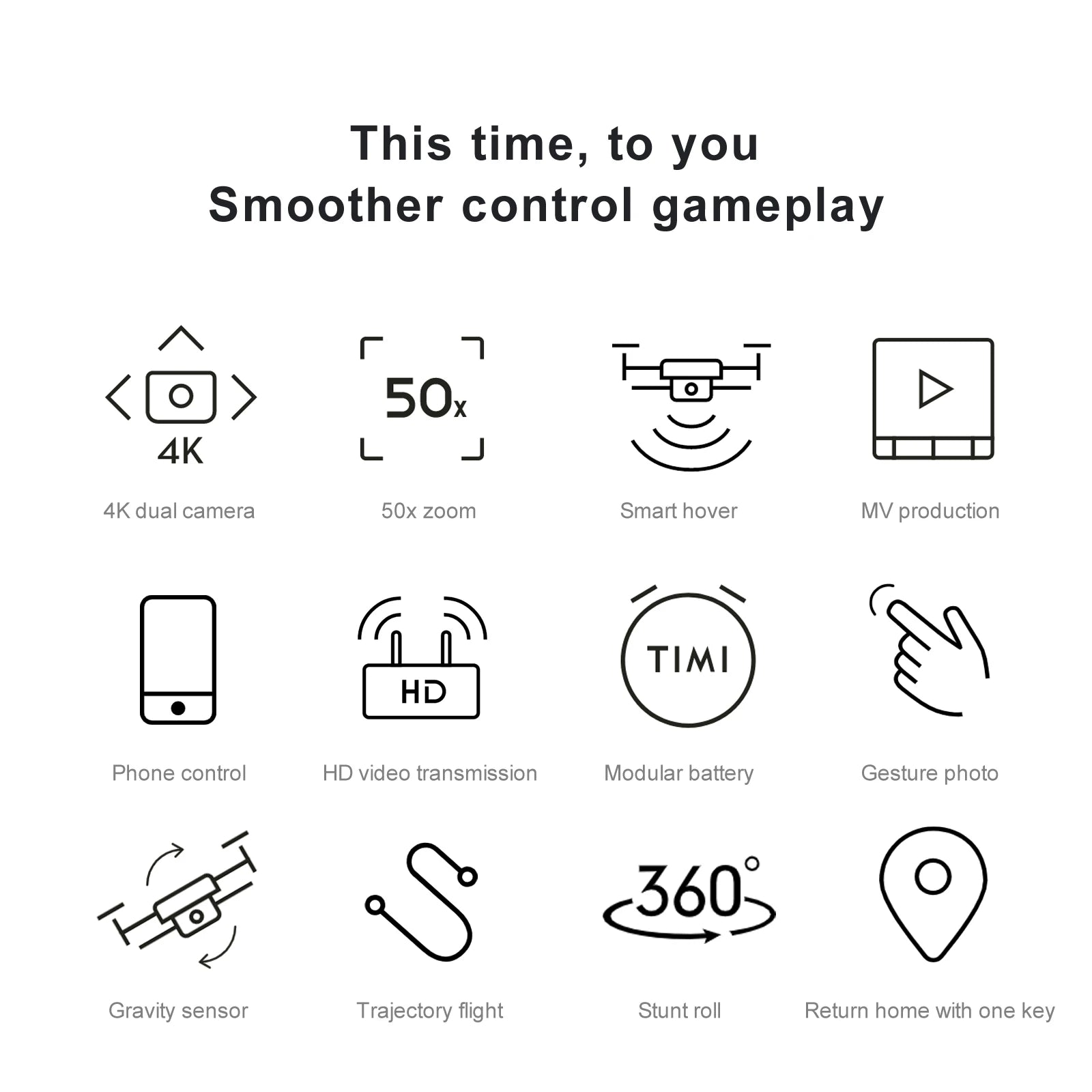 KBDFA S65 4K Mini Drone - HD WIFI FPV 1080P Camera Height Hold RC Foldable Quadcopter Dron Rc Helicopter Drone Gift Toy 29 KBDFA S65 4K Mini Drone, this time, to you smoother control gameplay 7 5ox 4