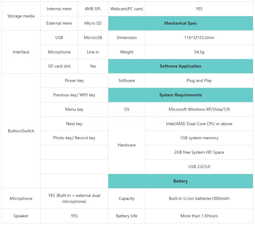 4K HD Pocket Action Camera, Microphone Line in Weight 54.59 SD card slot Yes Software Application Power key Software and Play