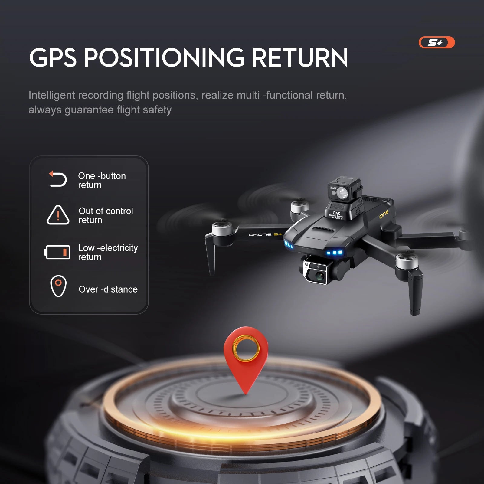 S+ GPS Drone, 54 GPS POSITIONING RETURN Intelligent recording flight positions, realize multi 