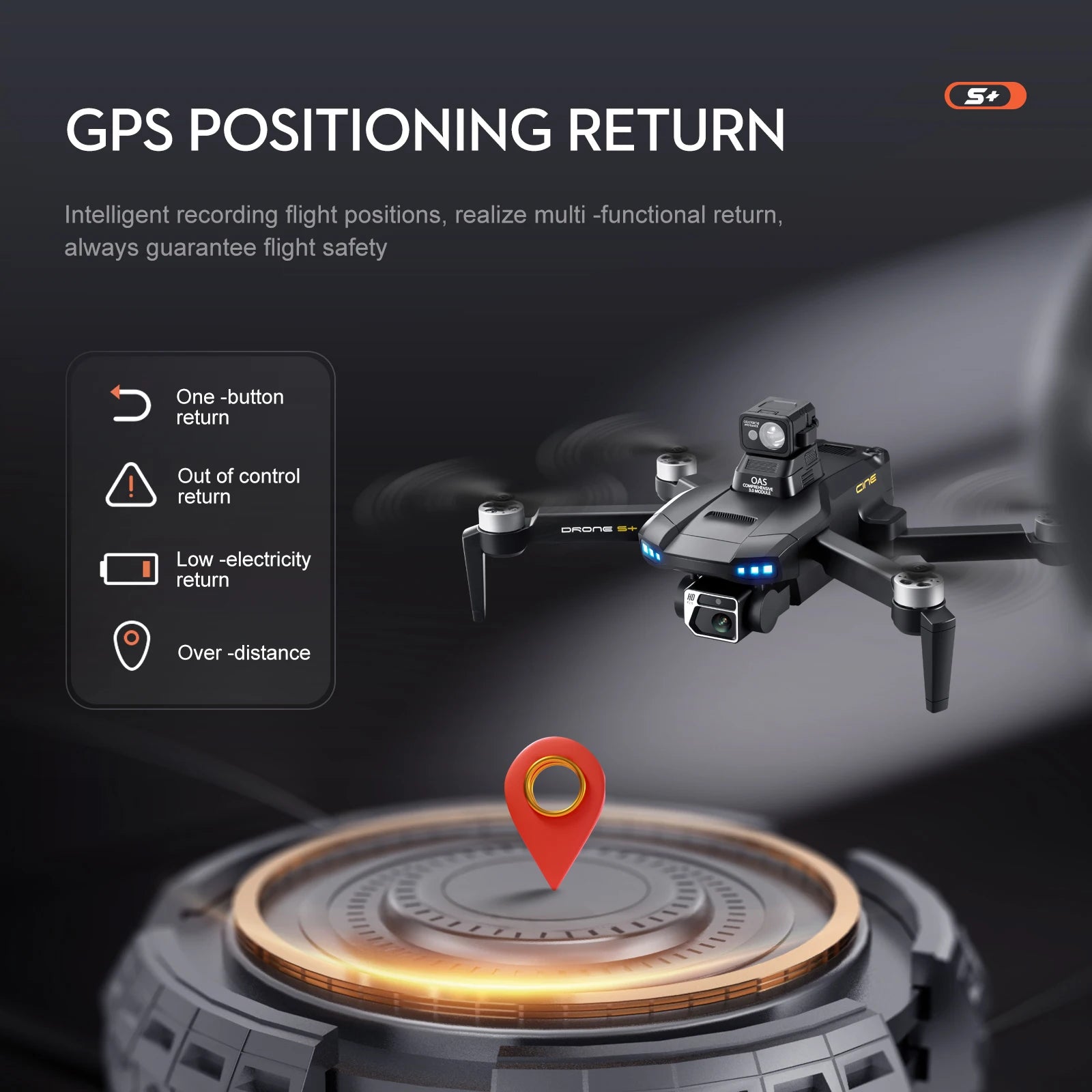S+ GPS Drone - 6K HD Dual HD Camera Laser Obstacle Avoidance Aerial Photography Brushless Motor Foldable Drone Quadcopter RC Distance 1200M Professional Camera Drone 23 S+ GPS Drone, 54 GPS POSITIONING RETURN Intelligent recording flight positions, realize multi