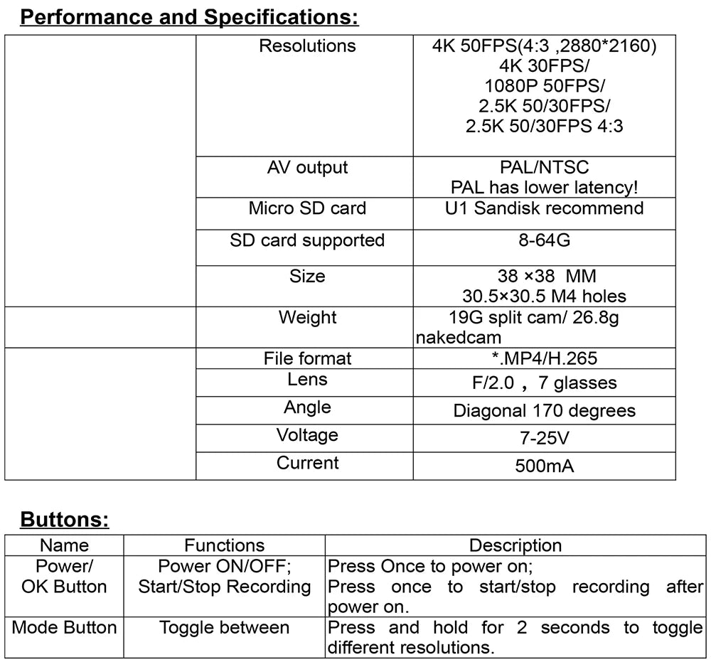 PALINTSC PAL has lower latencyl Micro SD card U1 Sandisk recommend